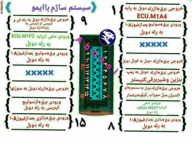 پین اوت رله دوبل