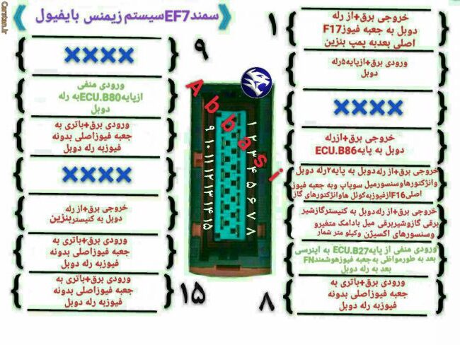 پین رله دوبل سمند دوگانه