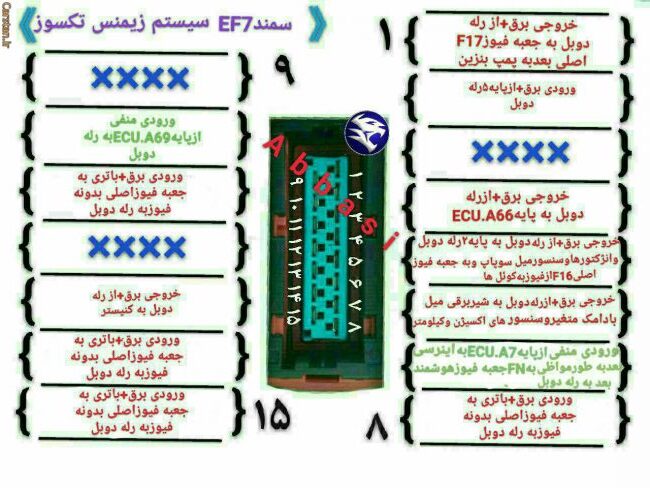پین اوت رله دوبل سمند بنزینی